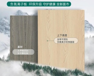 负离子抗菌板2